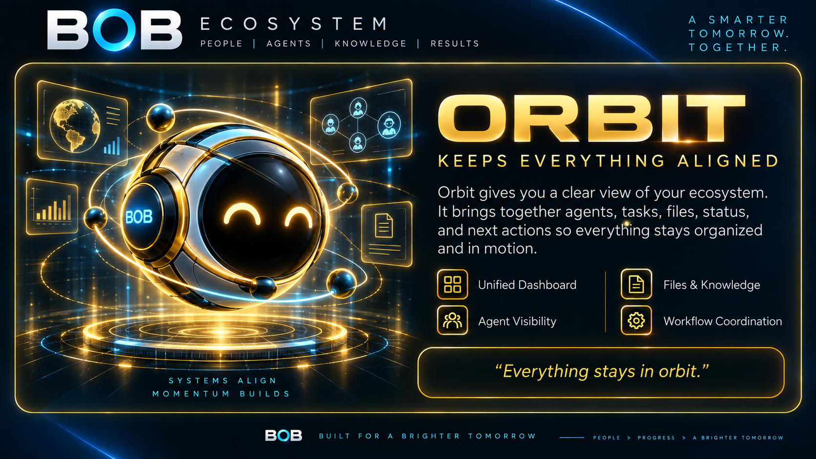 Orbit — keeps everything aligned